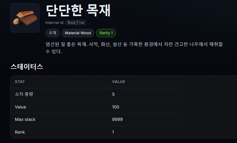 팰월드 단단한 목재 위치와 벌목장 II 자동화 공략